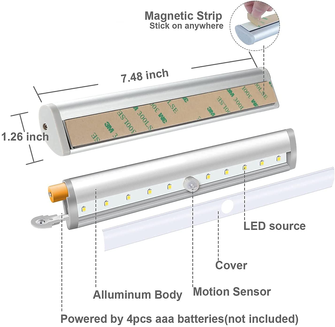 LED Motion Sensor Light 10 LED Battery Operated Lights - LED Under Cabinet